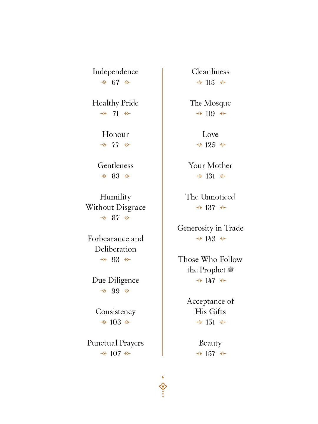 Allah Loves - Omar Suleiman (Hardback)