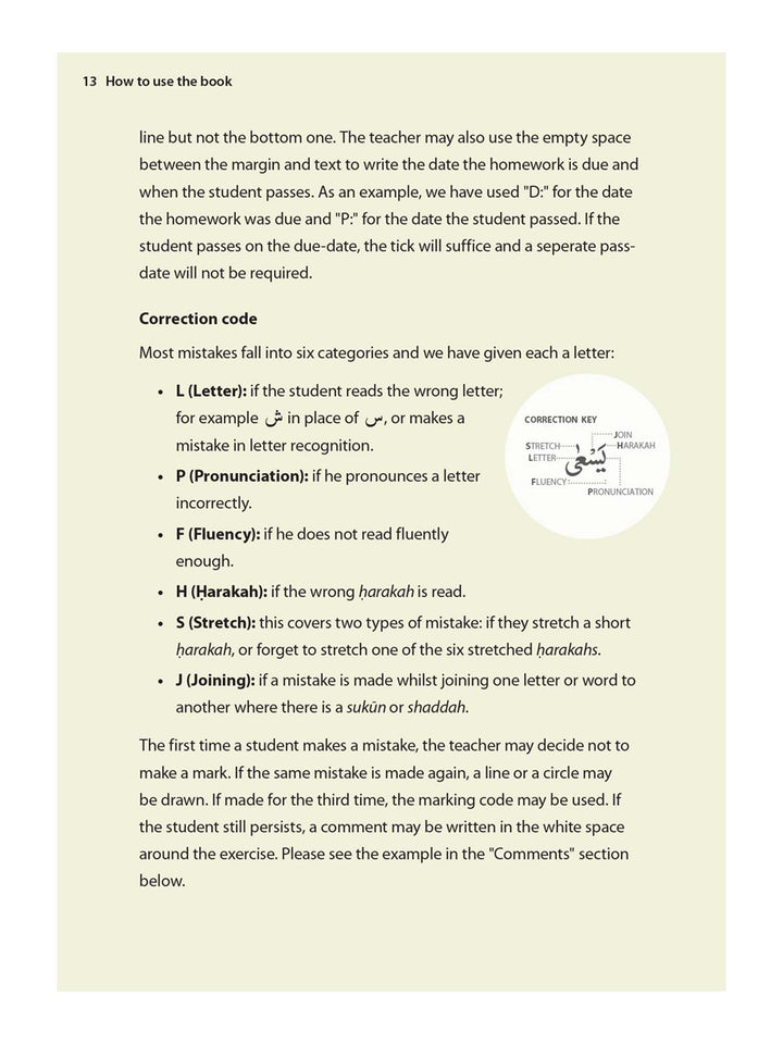 Complete Qaidah - Safar Learn To Read Series (Paperback)