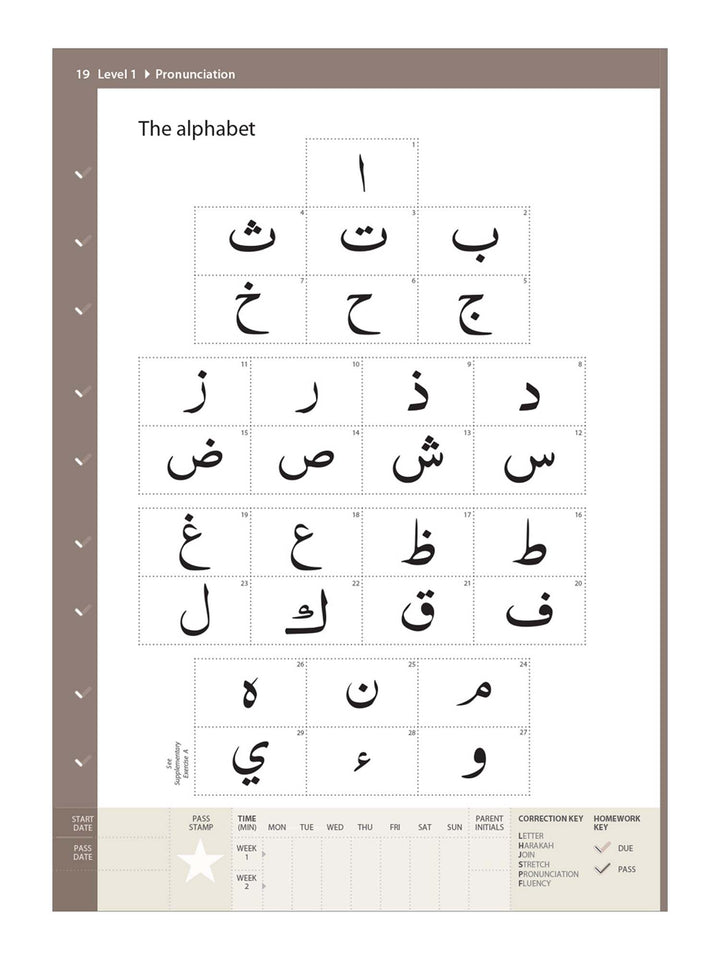 Complete Qaidah - Safar Learn To Read Series (Paperback)