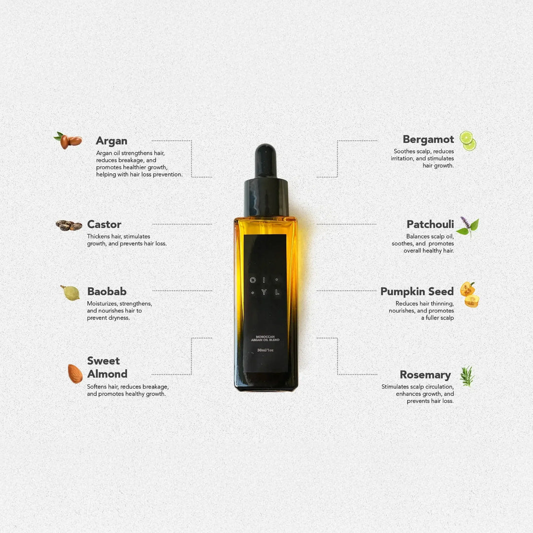 Oiyl Hair/Beard Oil - Quwa Co - 30ml