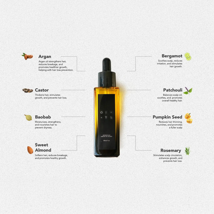 Oiyl Hair/Beard Oil - Quwa Co - 30ml
