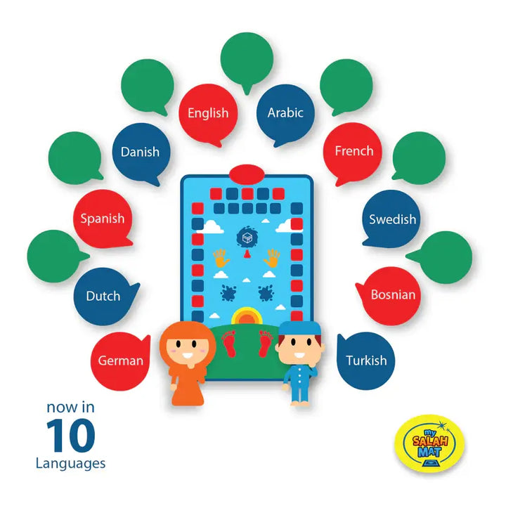 My Salah Mat - Interactive Kids Prayer Mat (Blue)