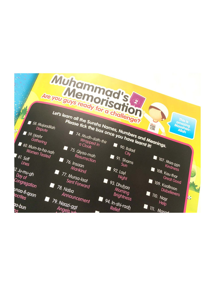 Your Surahs Made Easy - Let's Understand the Quran Part 2