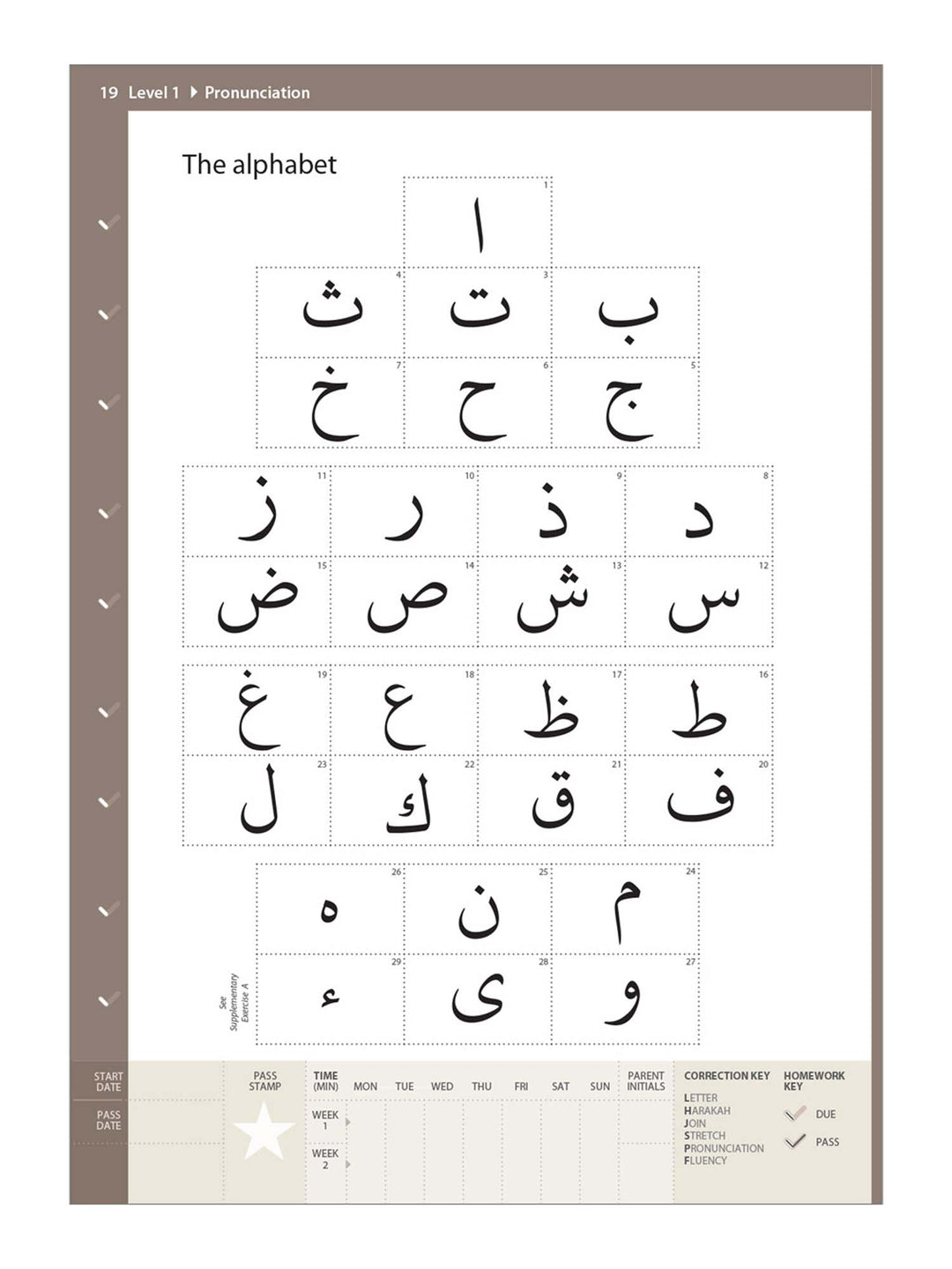 القاعدة الكاملة - نص المدينة المنورة - سلسلة سفر تعلم القراءة (غلاف ورقي)