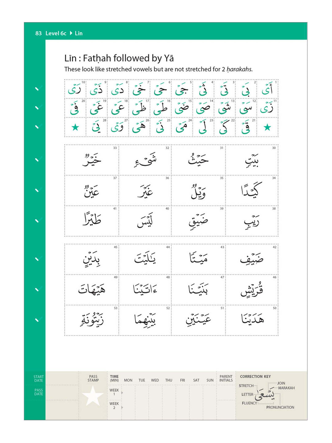 Complete Qaidah - Madinah Script - Safar Learn To Read Series (Paperback)