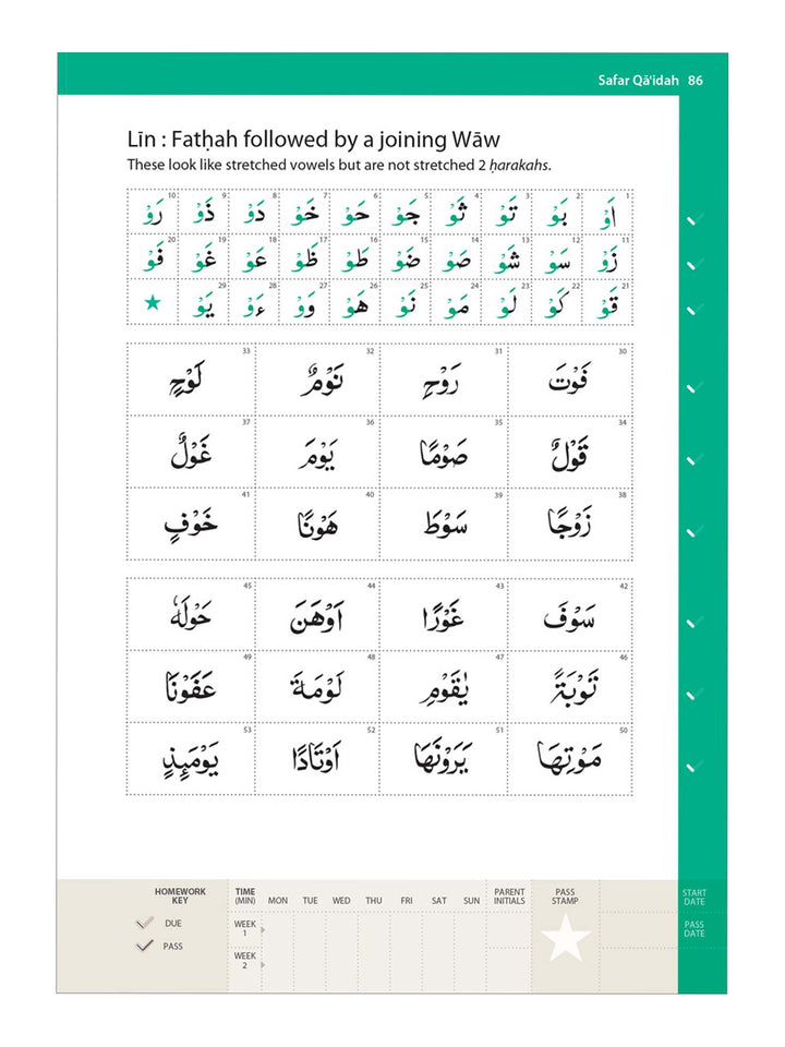 Complete Qaidah - Safar Learn To Read Series (Paperback)
