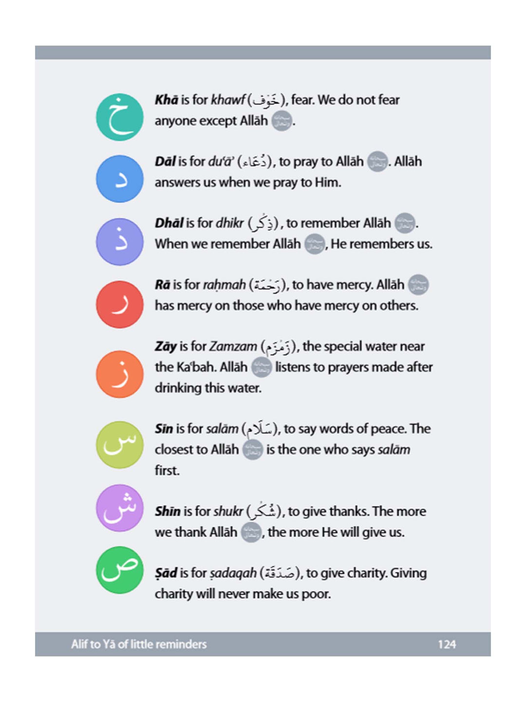 الكتابة اليدوية العربية - سلسلة سفر تعلم اللغة العربية