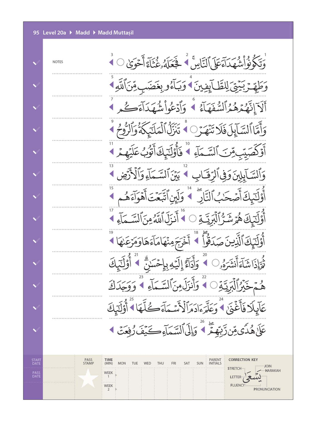 Rules of Tajwid (Madinah Script) – Safar Learn to Read Series - Islamic Impressions