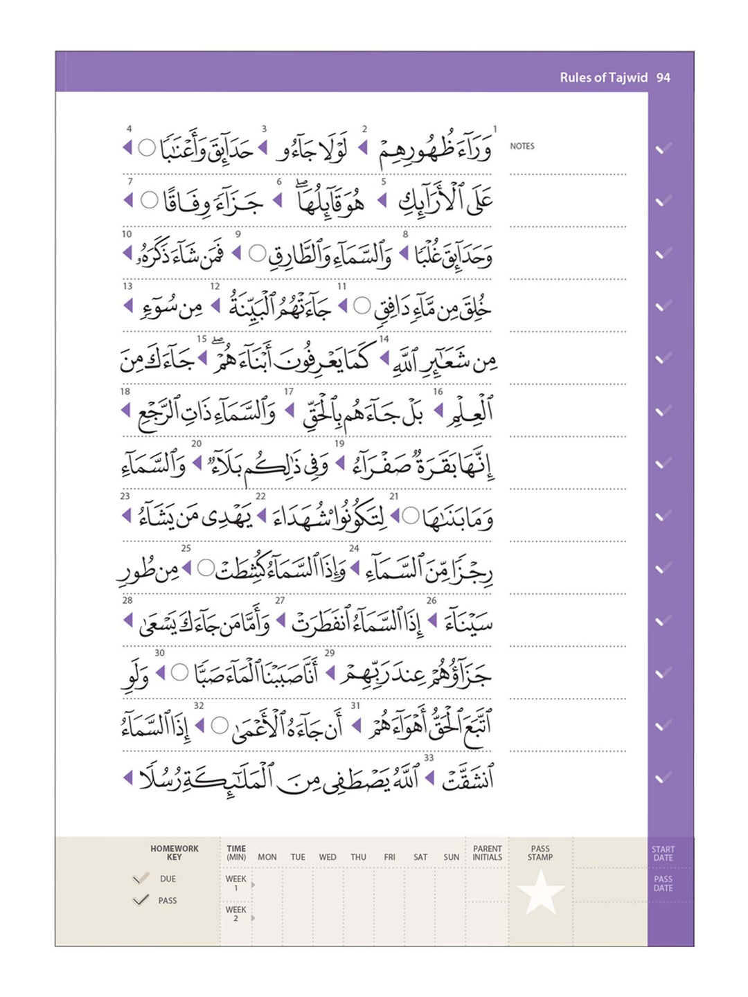 Rules of Tajwid (Madinah Script) – Safar Learn to Read Series - Islamic Impressions