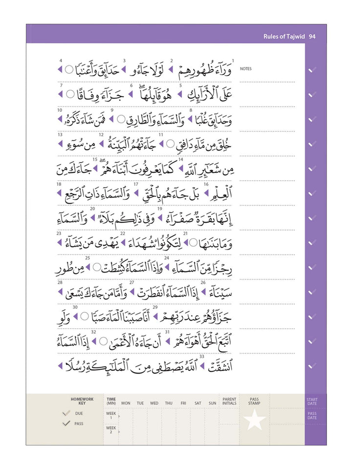 Rules of Tajwid (Madinah Script) – Safar Learn to Read Series - Islamic Impressions