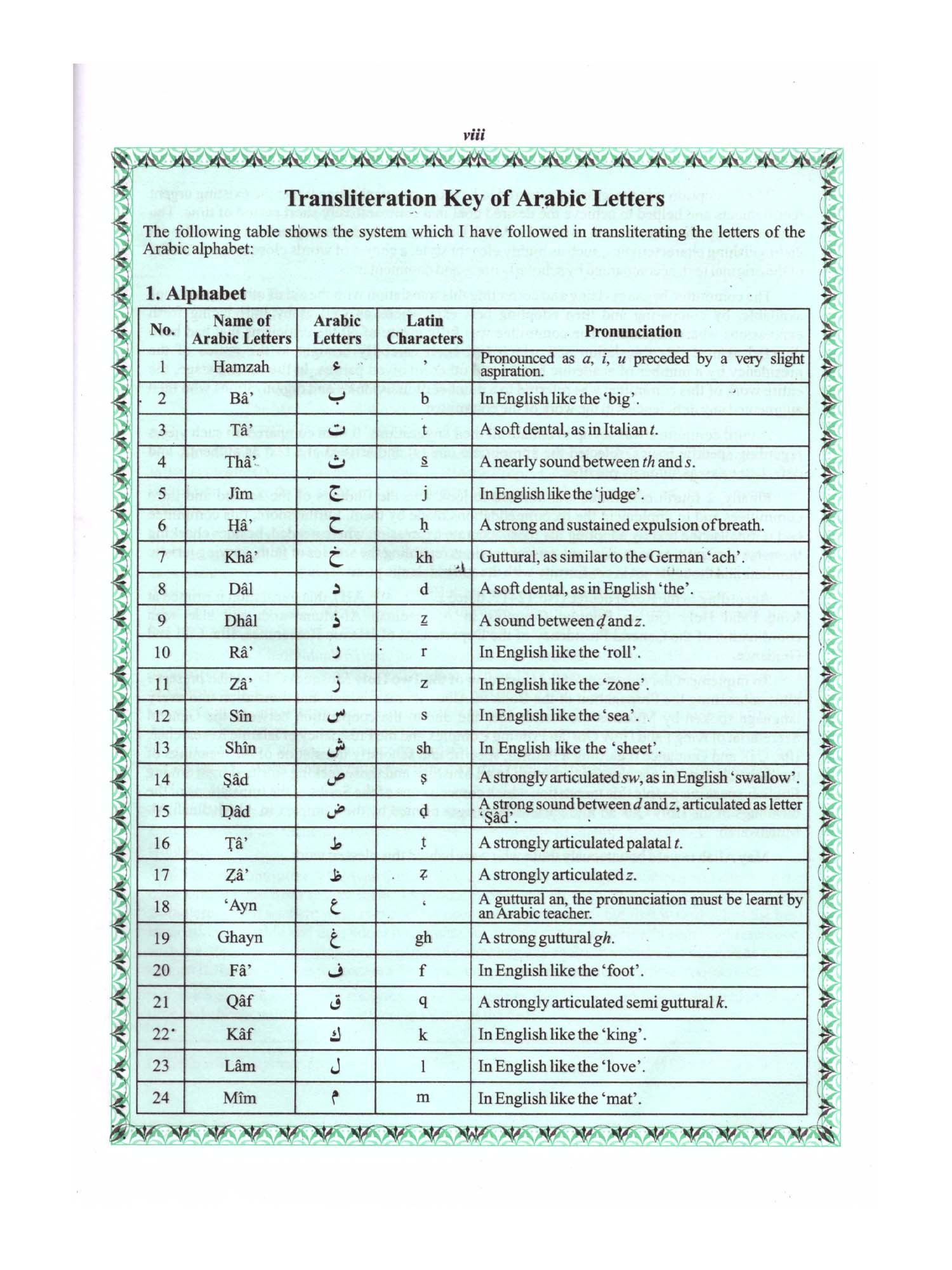 The Holy Quran - Indo Pak - English Translation - Roman Transliteration - Islamic Impressions