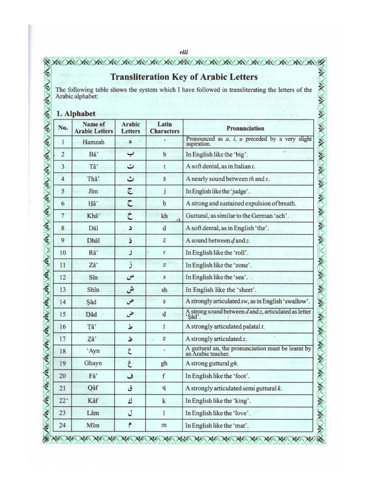 The Holy Quran - Indo Pak - English Translation - Roman Transliteration