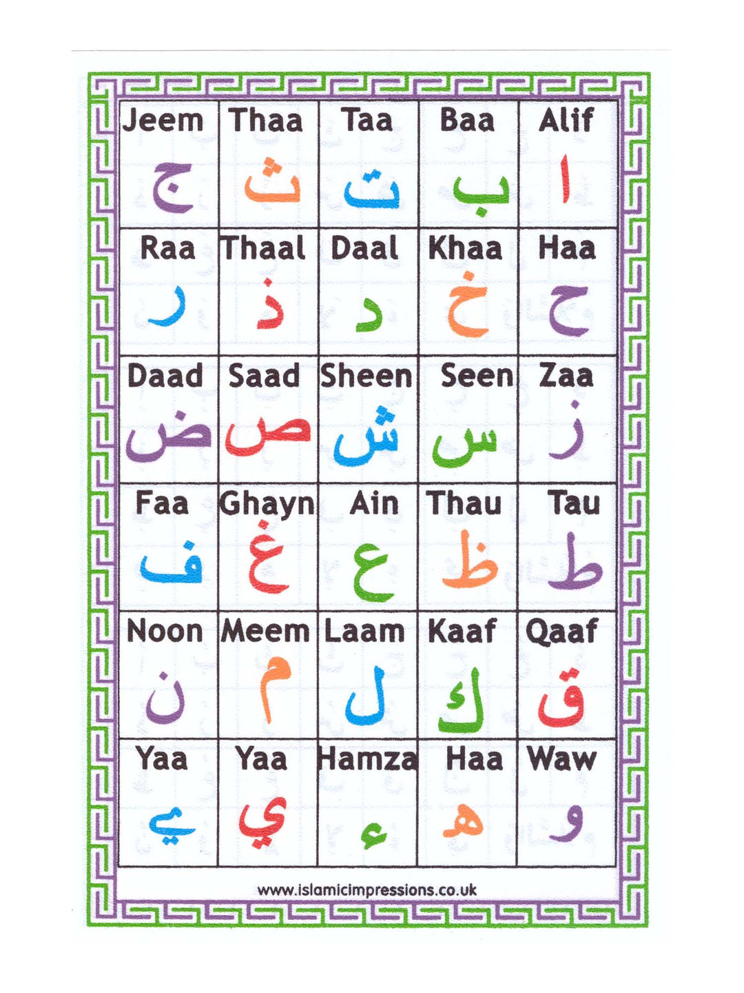 القاعدة البسيطة بالانطباعات الإسلامية