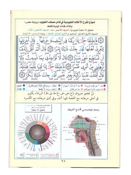 Tajweed Surah Al Baqarah - Uthmani Script
